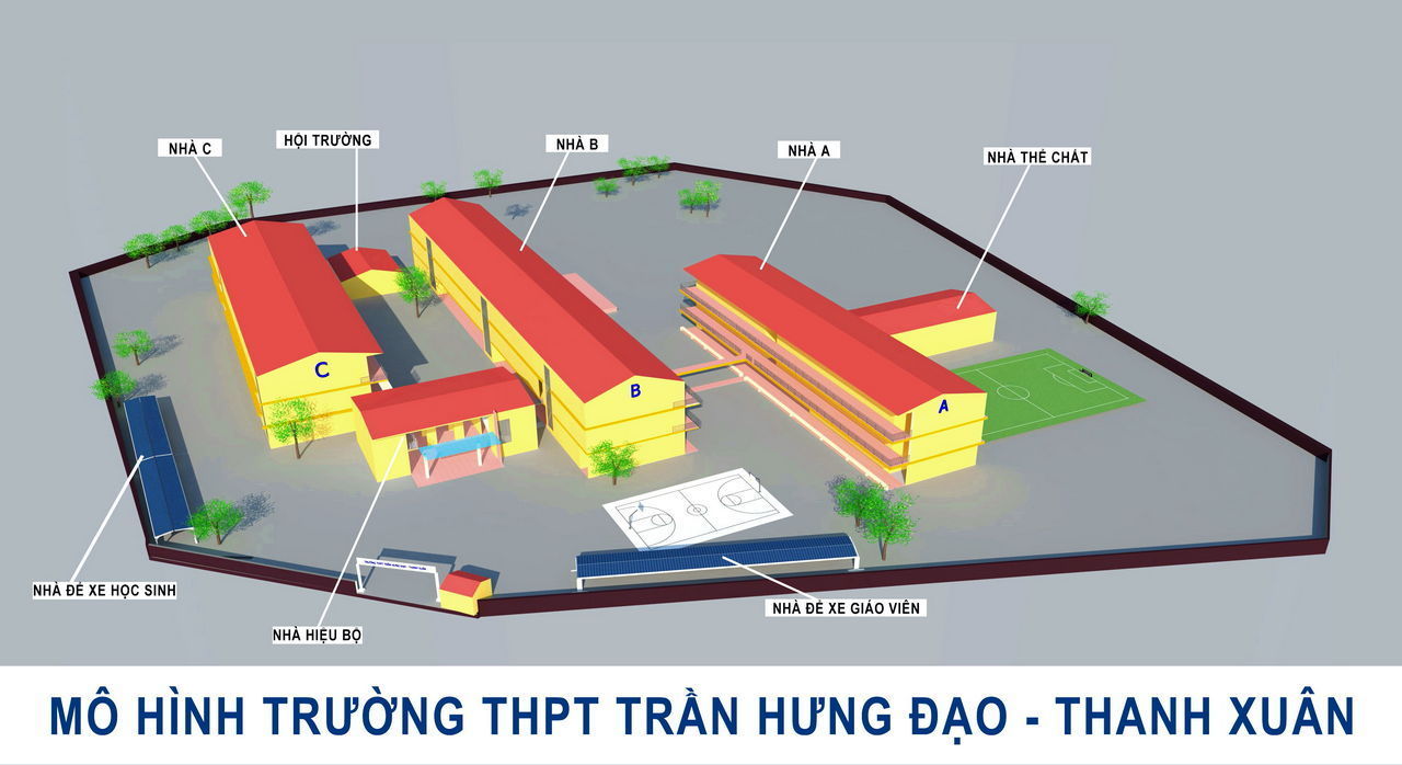 Xem anh dung kich thuoc